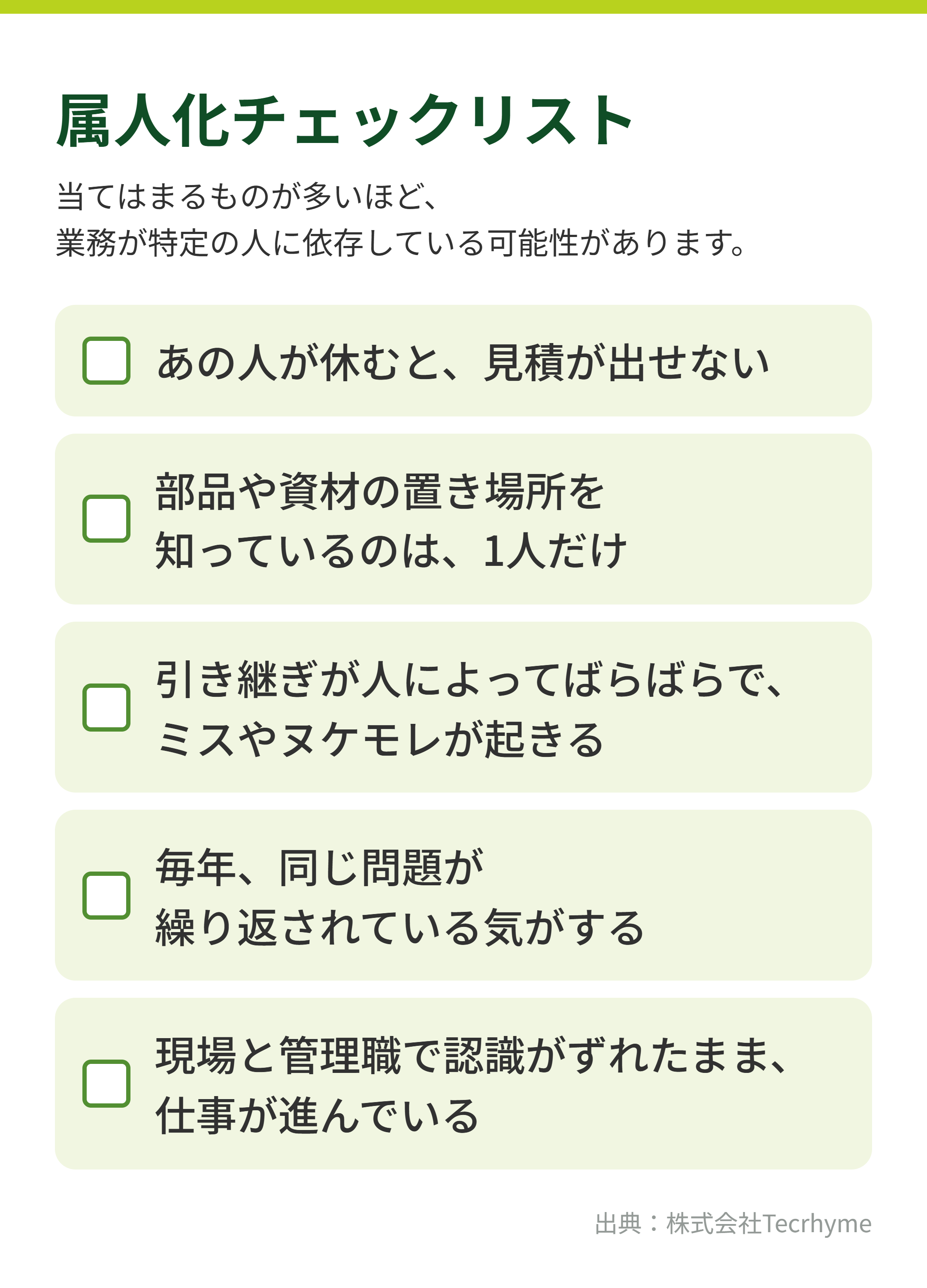 属人化チェックリスト。あの人が休むと見積が出せない、部品や資材の置き場所を知っているのは1人だけ、など5項目